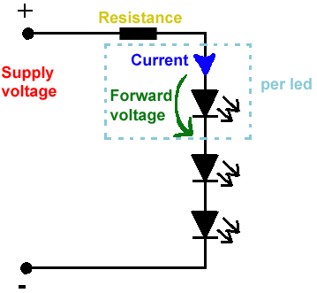 Led Voltage Drop Chart
